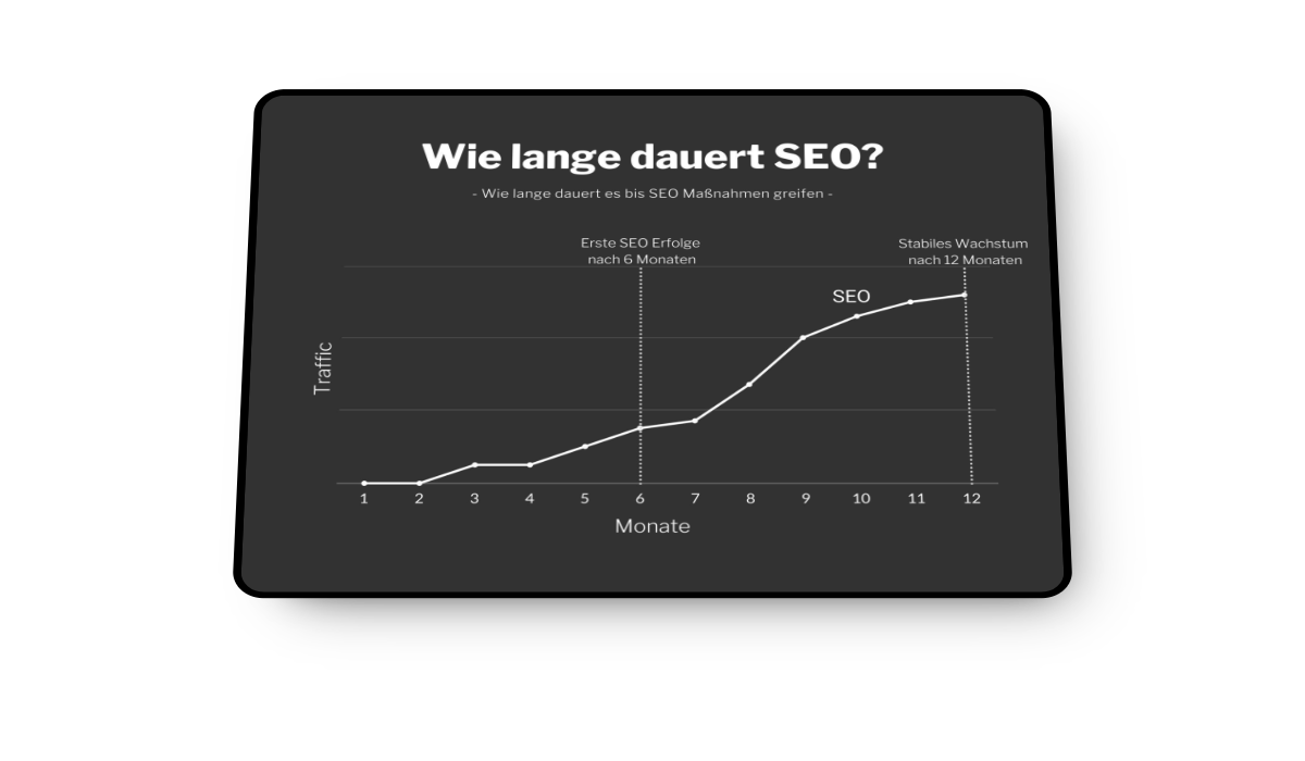 Seo Agentur Hamburg für erfolgreiches wachstum